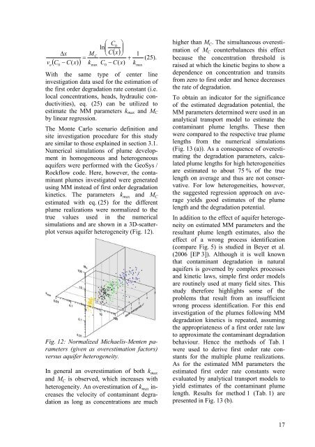 Applied numerical modeling of saturated / unsaturated flow and ...