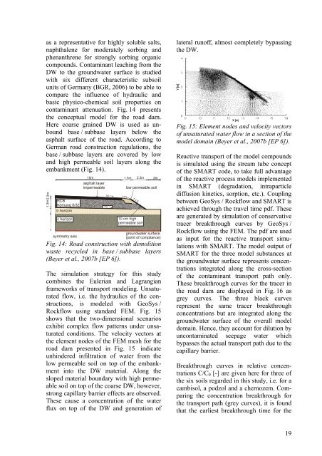 Applied numerical modeling of saturated / unsaturated flow and ...