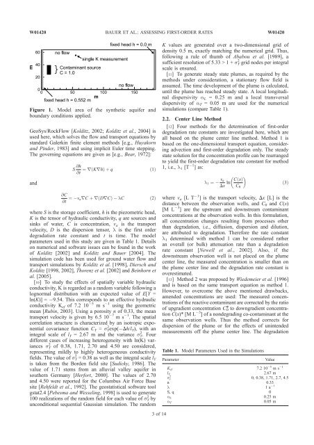 Applied numerical modeling of saturated / unsaturated flow and ...