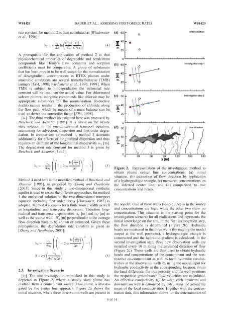 Applied numerical modeling of saturated / unsaturated flow and ...