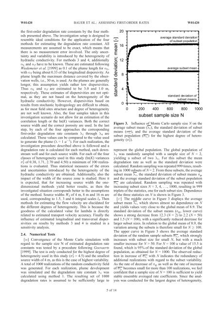 Applied numerical modeling of saturated / unsaturated flow and ...