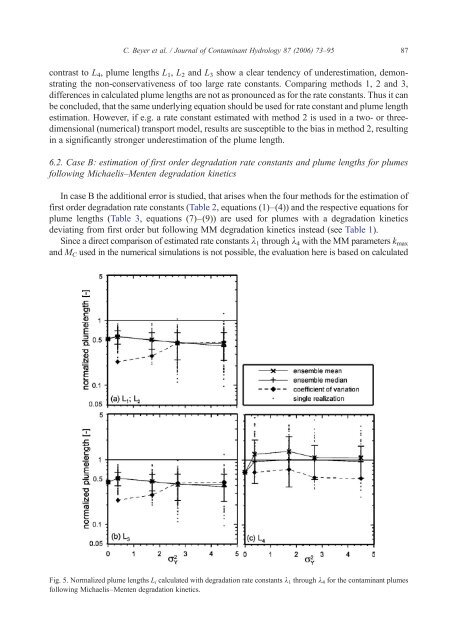 Applied numerical modeling of saturated / unsaturated flow and ...