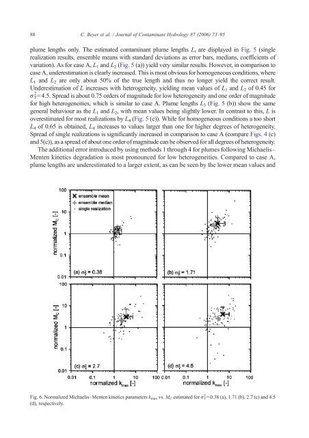 Applied numerical modeling of saturated / unsaturated flow and ...