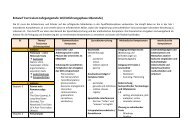 Schulinterner Lehrplan fÃ¼r Jahrgang EF (Klasse 10) - Gymnasium ...