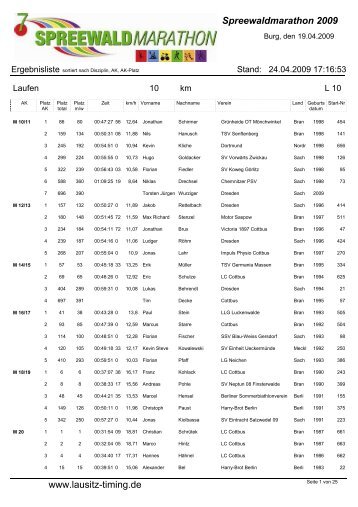 7. Spreewaldmarathon 2009 www.lausitz-timing.de