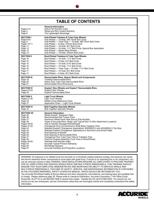 PDF Catalogue - CBS Parts Ltd.