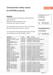 Characteristic safety values - intorq