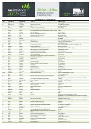 Conference delegate list - Planet Under Pressure