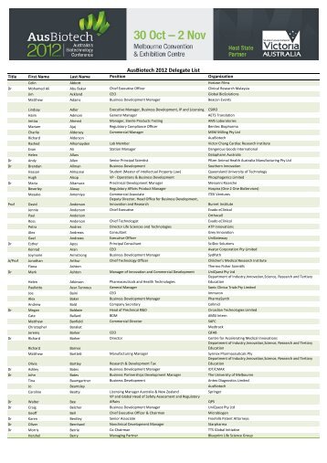 AusBiotech 2012 Delegate List - Ausbiotech National Conference