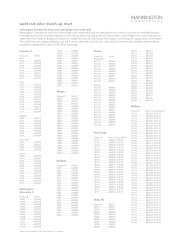 Mannington Essentials Color Chart