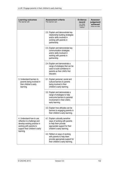 Optional Units - Cache