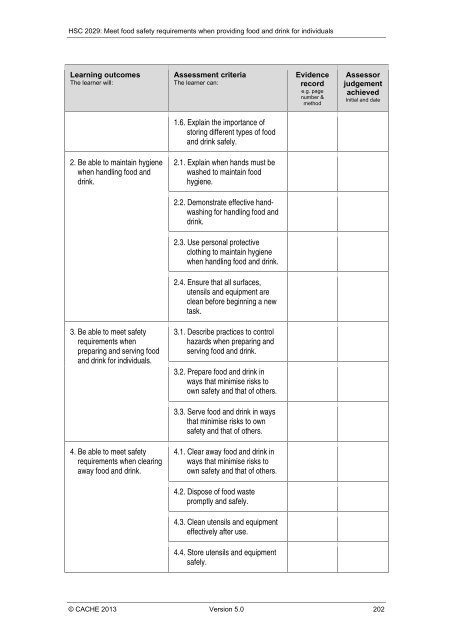 Optional Units - Cache