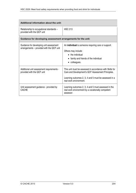 Optional Units - Cache