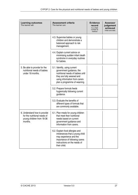 Optional Units - Cache