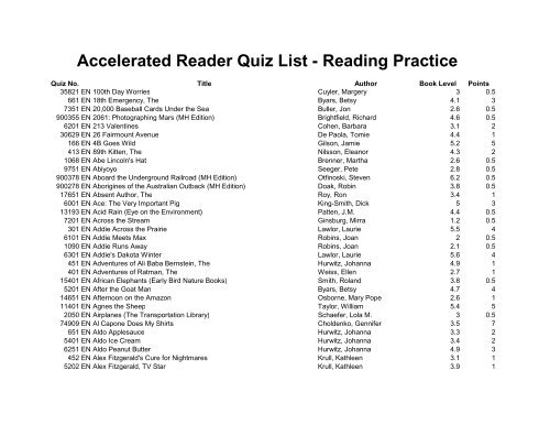 Ar Test Titles Pdf Randolph County Schools