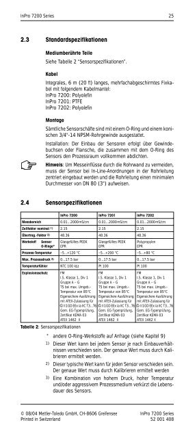 InPro 7200 Series Instruction manual ... - Mettler Toledo