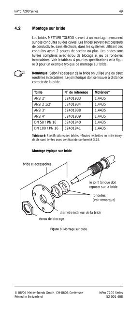 InPro 7200 Series Instruction manual ... - Mettler Toledo