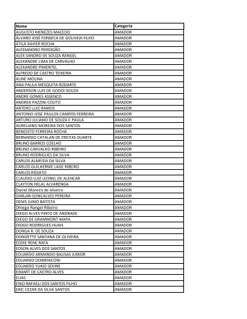 Lista de Inscritos - XTerra