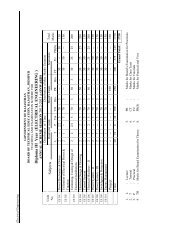 ELECTR IC ALEGIEERIG - Board of Technical Education Rajasthan