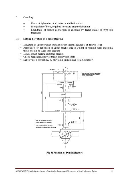 standards / manuals / guidelines for small hydro development - AHEC