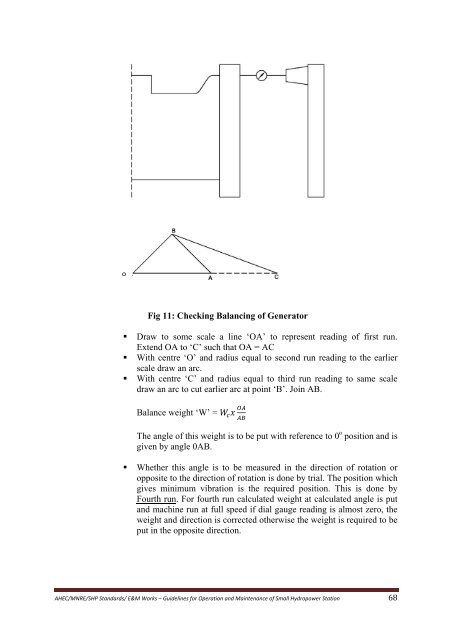 standards / manuals / guidelines for small hydro development - AHEC