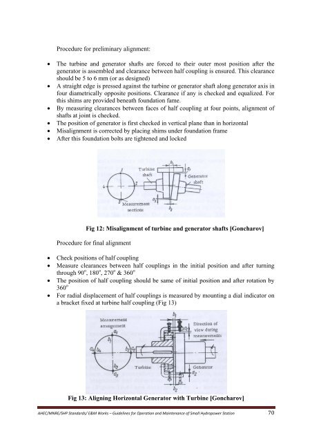 standards / manuals / guidelines for small hydro development - AHEC