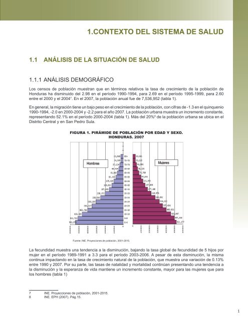 Perfil del Sistema de Salud de Honduras - PAHO/WHO