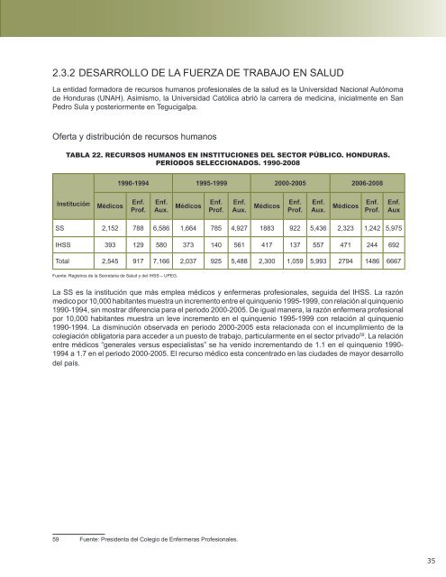 Perfil del Sistema de Salud de Honduras - PAHO/WHO