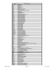 View USA Fleck Parts List sorted by PART NUMBER - Watergroup