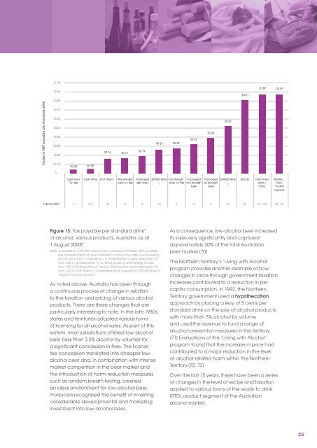 Preventing Alcohol-related Harm in Australia - Department of Health