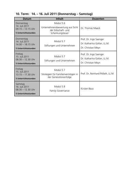 Time Table Unterrichtsstunden: 432 / Zeitstunden: 324