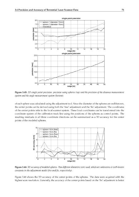 Calibration of a Terrestrial Laser Scanner - Institute of Geodesy and ...