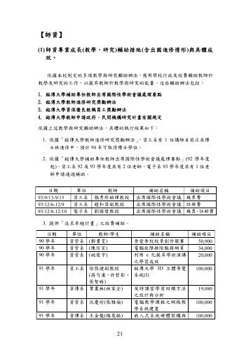 ãå¸«è³ã - éå³å¤§å­¸