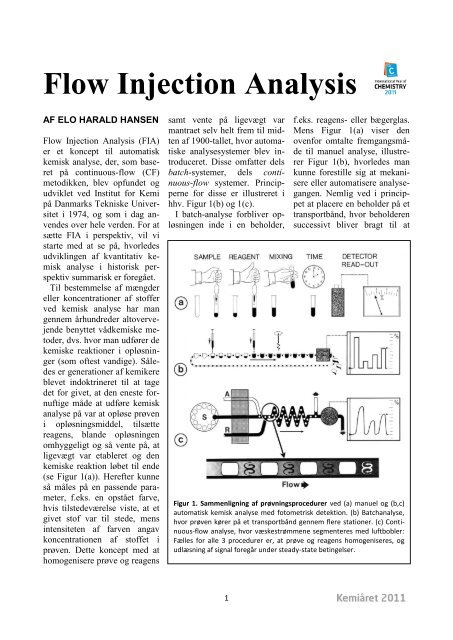 Flow Injection Analysis