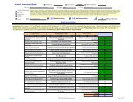 USAA Position Assessment # 13922 - McCormick PCS Info