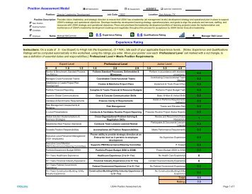 USAA Position Assessment # 13922 - McCormick PCS Info