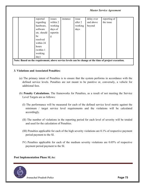 Crime and Criminal Tracking Network & Systems (CCTNS) Request ...