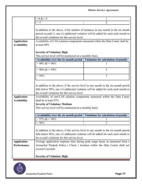 Crime and Criminal Tracking Network & Systems (CCTNS) Request ...