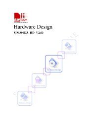 Hardware Design - Rainbow Technologies