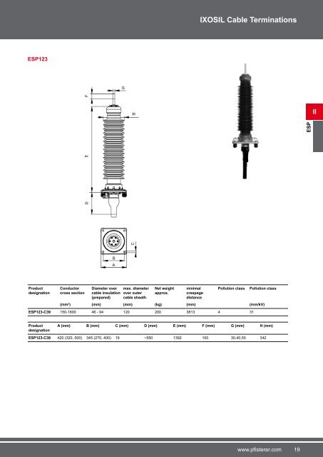 CABLE SYSTEMS Cable fittings for high voltage ... - Elektroskandia