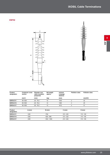 CABLE SYSTEMS Cable fittings for high voltage ... - Elektroskandia