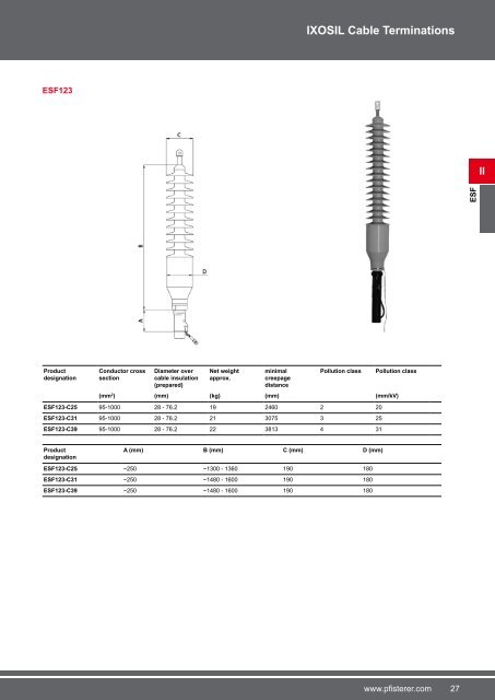 CABLE SYSTEMS Cable fittings for high voltage ... - Elektroskandia