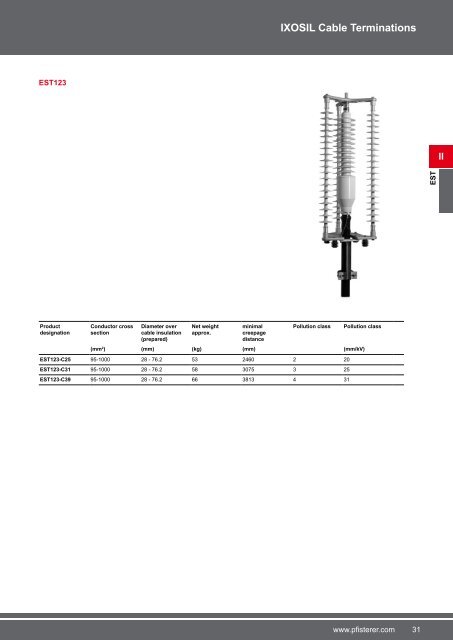 CABLE SYSTEMS Cable fittings for high voltage ... - Elektroskandia