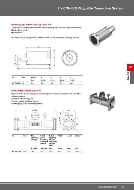 CABLE SYSTEMS Cable fittings for high voltage ... - Elektroskandia