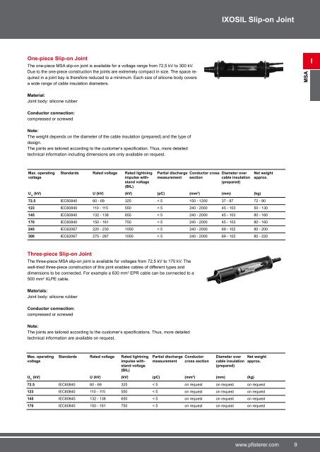 CABLE SYSTEMS Cable fittings for high voltage ... - Elektroskandia