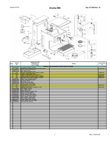 Aroma Blk SIN015- E71008 revised2