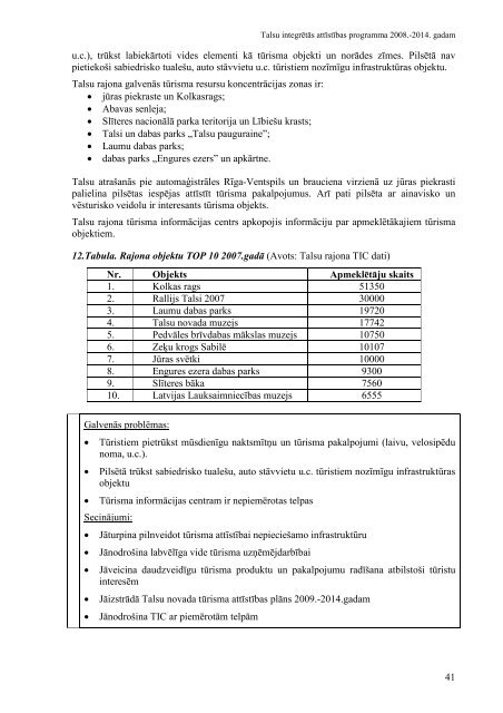 TALSU INTEGRĒTĀS ATTĪSTĪBAS PROGRAMMA 2008.-2014. - lv