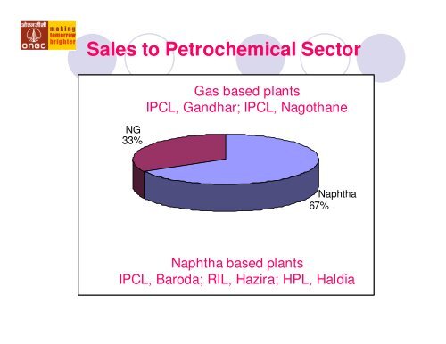 INDIA'S NAPHTHA TRADE OUTLOOK - CMT Conferences