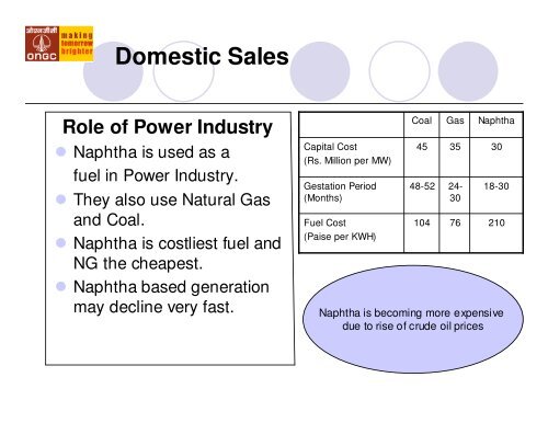 INDIA'S NAPHTHA TRADE OUTLOOK - CMT Conferences