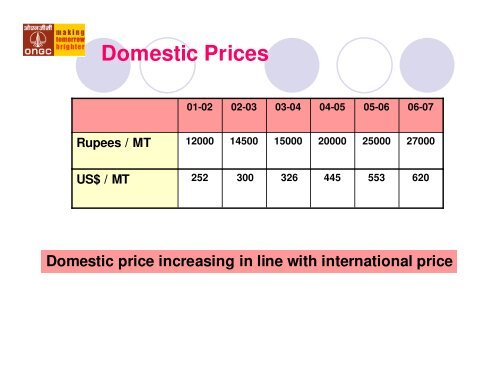 INDIA'S NAPHTHA TRADE OUTLOOK - CMT Conferences